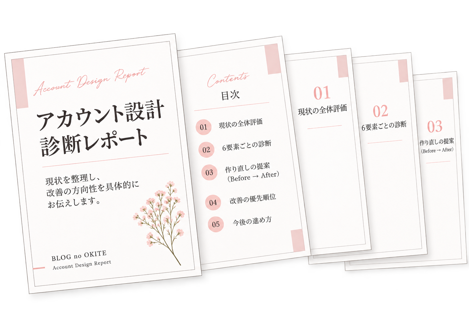 アカウント設計診断レポートのイメージ